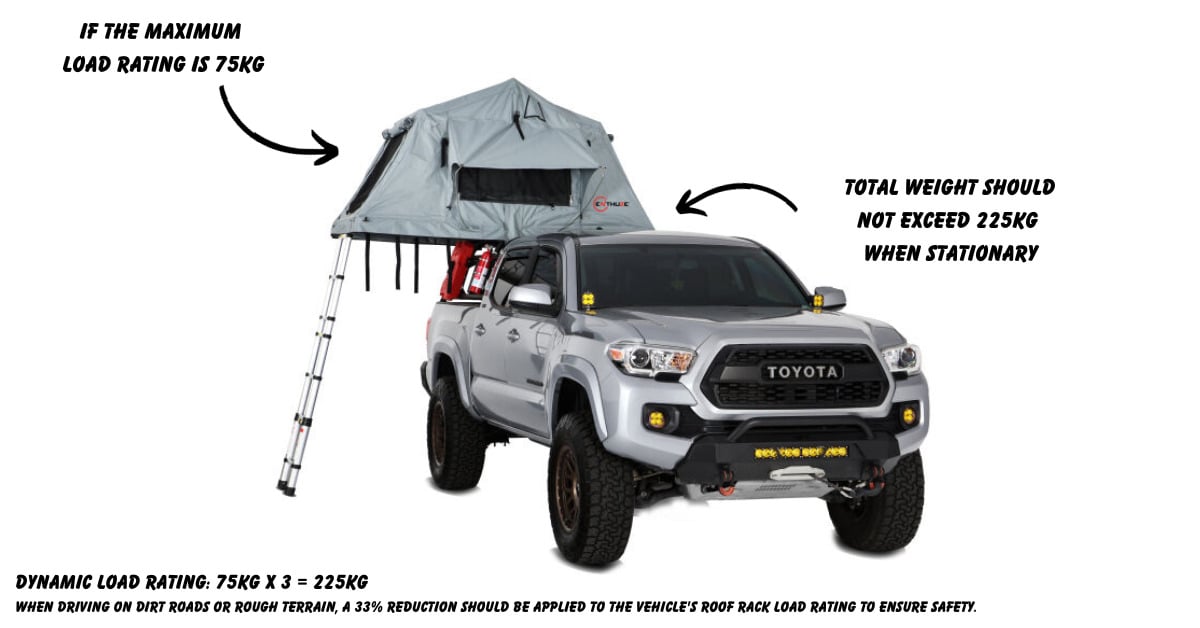 Roof Top Tents and Load Ratings Roof Rack World