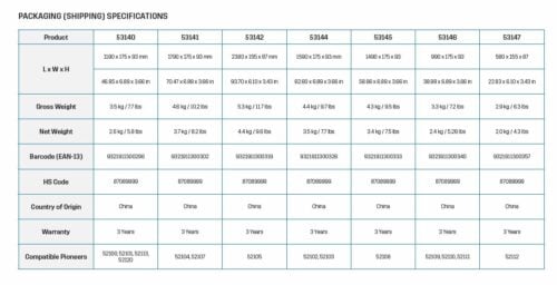 Pioneer Platform 53140 Side Rails (pr) (Suits 1528mm long platforms) - Image 3