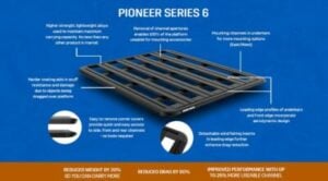 Suzuki Jimny JB74/Gen4 2dr Rhino-Rack Pioneer 6 Platform (Jan 2019 on) (1500x1380mm) (62101/RL110S2/VAFK1) - Image 2