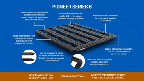 HYUNDAI Tucson Gen4, NX4 With Flush Rails 1/2021- Pioneer 6 Platform (1300mm x 1240mm) with RX200-4 Legs (JC-02120) - Image 3