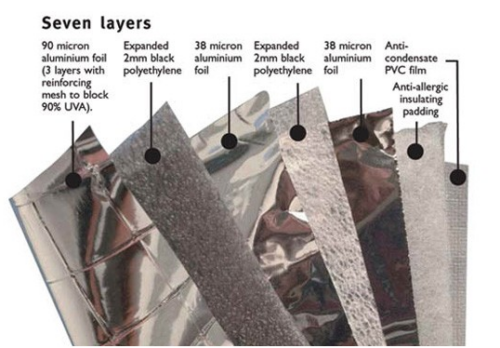 Toyota LandCruiser 100-105 Series - Bonnet anti-glare strip | Solarscreen Dash Shade - Image 18