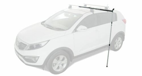 Awning side load