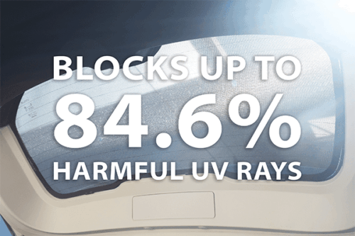 Audi Q5 SUV 2nd Generation Rear Windscreen Shade (2017-2025) - Image 2