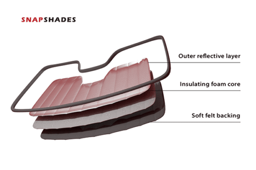 Acura MDX 4th Generation Front Windscreen Sun Shade (YD8/9/YE1; 2022-Present) - Image 4